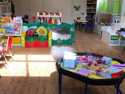 Chesterton Playgroup