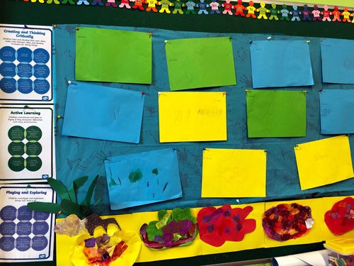 Chesterton Playgroup