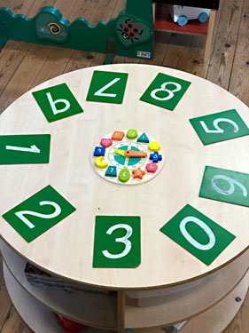 Chesterton Playgroup