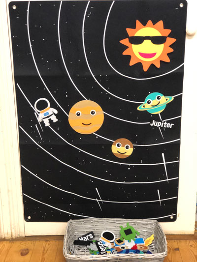 Chesterton Playgroup
